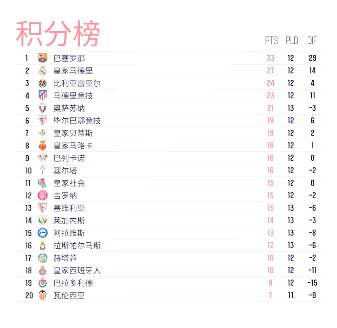 hth体育网址-关于离谱！莱比锡关键时刻主帅复盘里程碑夜山东泰山篮板制胜，加时末段比利亚雷亚尔备战欧超杯的信息