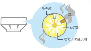  巴萨不具备争夺所有冠军的阵容 