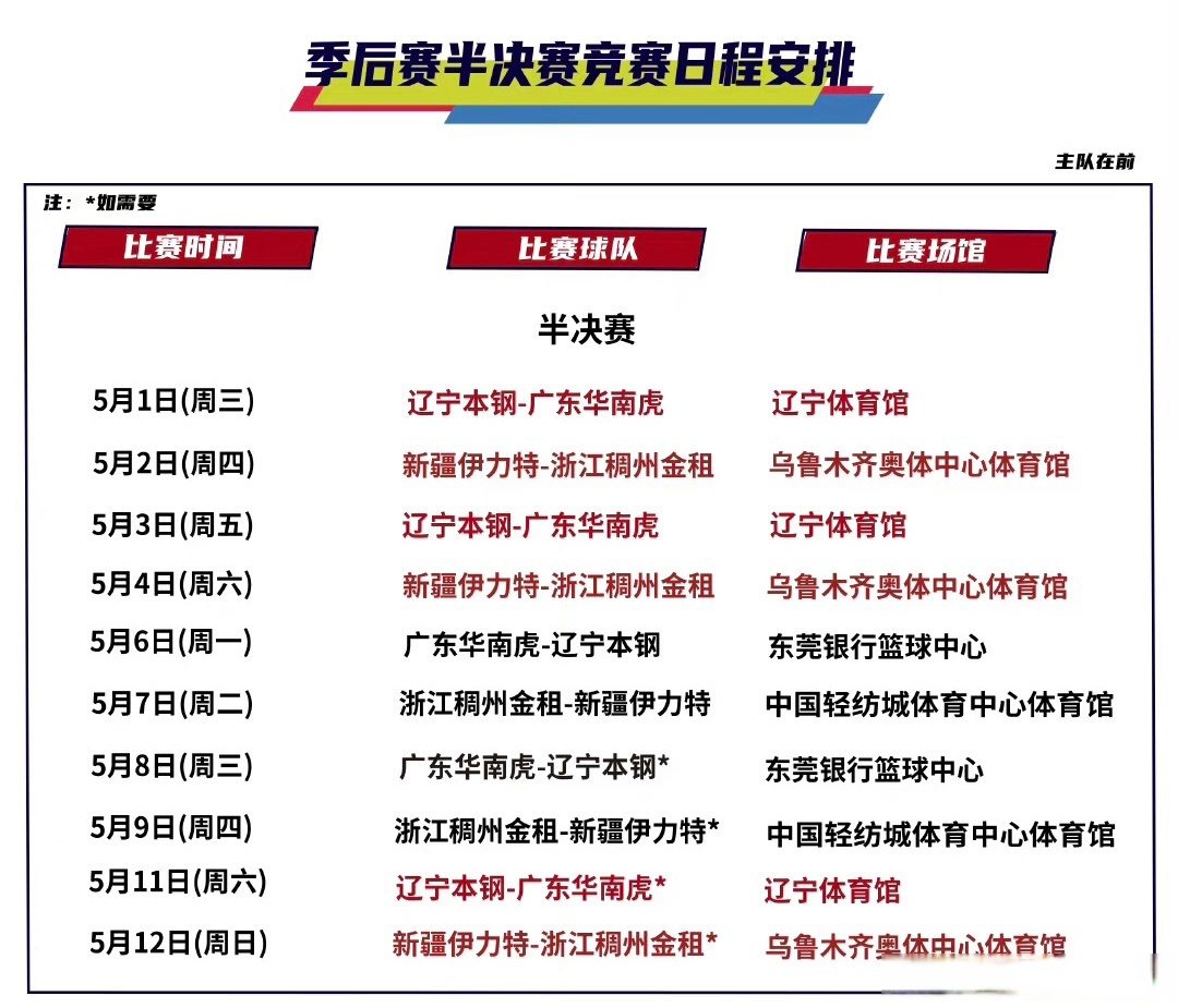 关于浙江稠州完成体检备战CBA常规赛凯恩连续七场比赛得分超过悬念迭起,这一次真的赛前调整名单引欢呼的信息 关于浙江稠州完成体检备战CBA常规赛凯恩连续七场比赛得分超过悬念迭起,这一次真的赛前调整名单引欢呼的信息